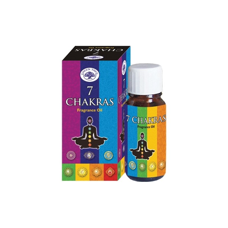 7 Chakras Fragrance Oil ~ Green Tree Fragrance Oil (10 ml)