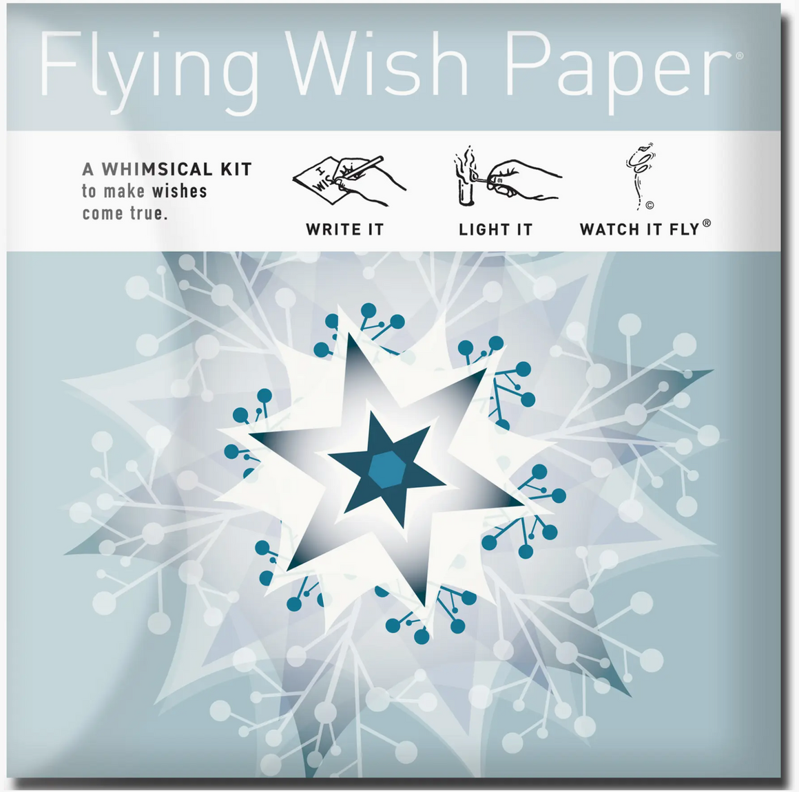 Northern Star - Interactive Ritual Experience - 15 Sheets